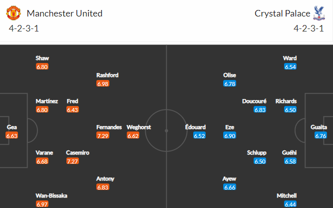 soi-keo-mu-vs-crystal-palace-22h-ngay-4-2-2023-3