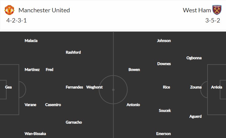 soi-keo-mu-vs-west-ham-2h45-ngay-2-3-2023-3