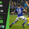 Soi kèo Dortmund vs Schalke 04 21h30, ngày 14/3/2020