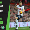 Soi kèo Tottenham vs Manchester United 23h30, ngày 15/3/2020