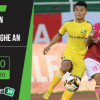 Soi kèo Saigon FC vs Song Lam Nghe An 19h, ngày 8/3/2020