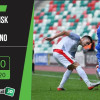 Soi kèo FC Minsk vs Zhodino 18h, ngày 2/5/2020