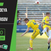 Soi kèo FK Gorodeya vs BATE Borisov 21h, ngày 25/4/2020