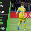 Soi kèo FK Vitebsk vs Smolevichy 20h, ngày 5/4/2020