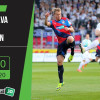 Soi kèo Ostrava vs Plzen 23h, ngày 3/6/2020