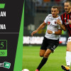 Soi kèo AC Milan vs Bologna 2h45, ngày 19/7/2020