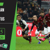 Soi kèo AC Milan vs Juventus 2h45, ngày 8/7/2020