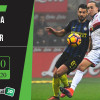 Soi kèo Genoa vs Inter 0h30, ngày 27/7/2020