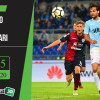 Soi kèo Lazio vs Cagliari 2h45, ngày 24/7/2020