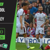 Soi kèo Liverpool vs Burnley 21h, ngày 11/7/2020