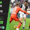 Soi kèo Udinese vs Juventus 0h30, ngày 24/7/2020