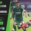 Soi kèo Chongqing Lifan vs Qingdao Huanghai 19h, ngày 11/8/2020