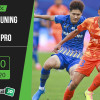 Soi kèo Jiangsu Suning vs Dalian Pro 19h, ngày 4/8/2020