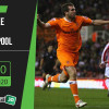 Soi kèo Stoke vs Blackpool 21h, ngày 29/8/2020