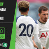 Soi kèo Tottenham vs Reading 21h, ngày 28/8/2020