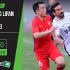 Soi kèo Chongqing Lifan vs Hebei 17h, ngày 11/9/2020