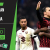 Soi kèo AC Milan vs Spezia 23h, ngày 4/10/2020