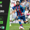 Soi kèo Levante vs Real Madrid 21h, ngày 4/10/2020