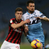 Soi kèo Milan vs Lazio 2h45, ngày 24/12/2020