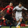 Soi kèo Fulham vs MU 3h15, ngày 21/1/2021
