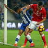 Soi kèo Benfica vs Porto 0h, ngày 8/4/2023