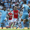 Soi kèo Man City vs Arsenal, 22h00 ngày 06/8/2023