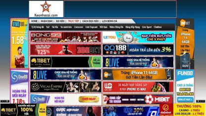 Keonhacai1.net – Xem trực tuyến bóng đá full HD & Nhận định kèo chuẩn nhất