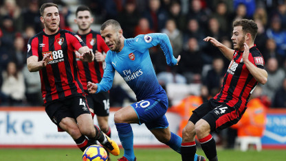 Soi kèo Bournemouth vs Arsenal 23h30, ngày 20/8/2022