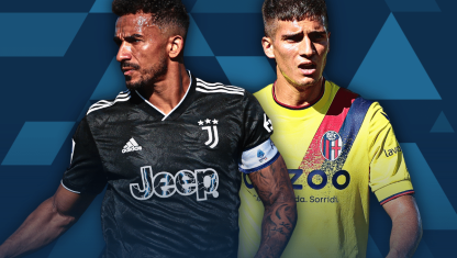 Soi kèo Juventus vs Bologna 1h45, ngày 3/10/2022