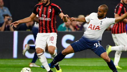 Soi kèo Milan vs Tottenham 3h, ngày 15/2/2023