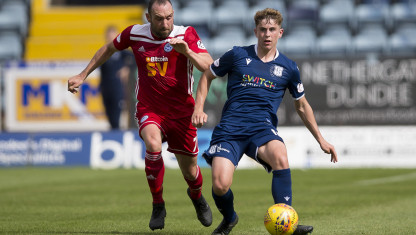 Soi kèo Dundee vs Ayr United 2h45, ngày 22/3/2023