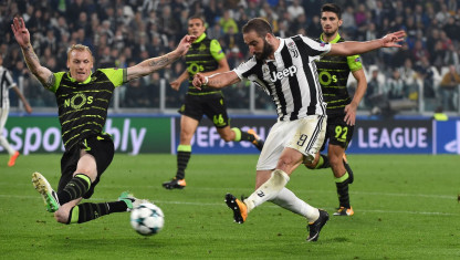 Soi kèo Juventus vs Sporting Lisbon 2h, ngày 14/4/2023