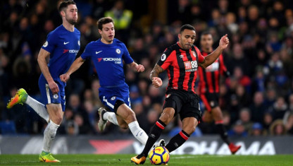 Soi kèo Bournemouth vs Chelsea 21h00, ngày 6/5/2023