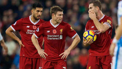 Soi kèo Liverpool vs Toulouse, 02h00 ngày 27/10/2023